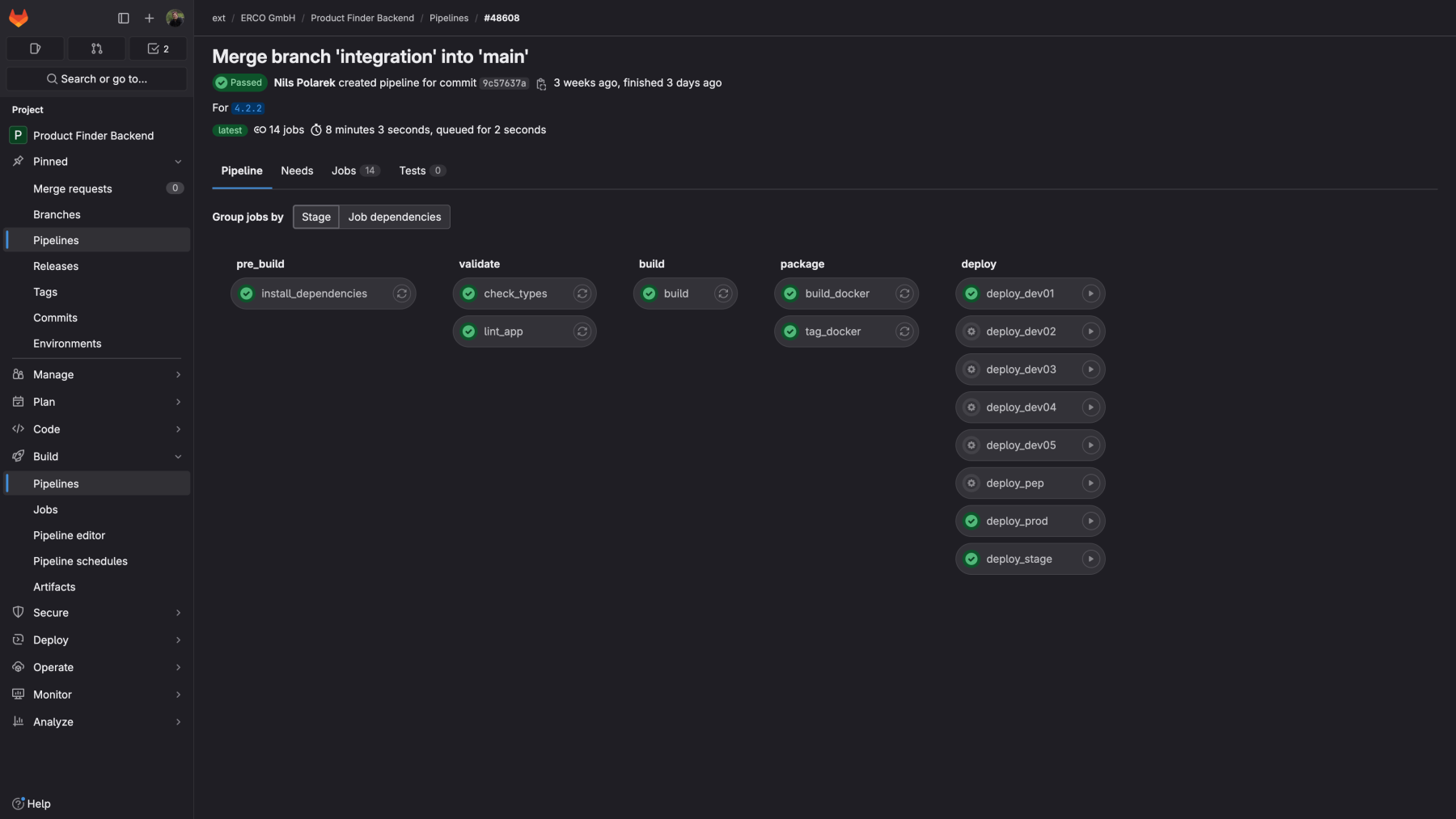 Screenshot of a DevOps pipeline for software development with various phases such as Build, Test, and Deployment.