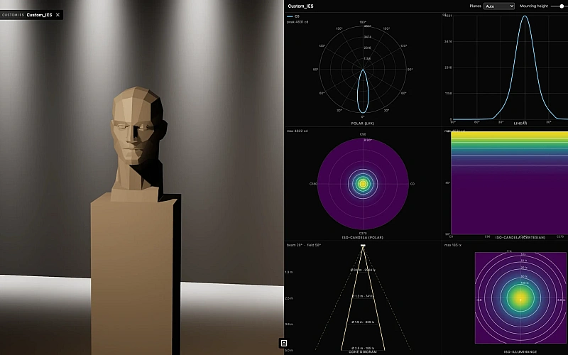 Das Virtual Light Framework: web-basierte Lösungen für Licht
