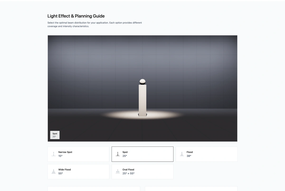 Direkt in der Website: Visualisierung der Lichtwirkung in der virtuellen Mockup-Ansicht auf Basis von IES-Daten.