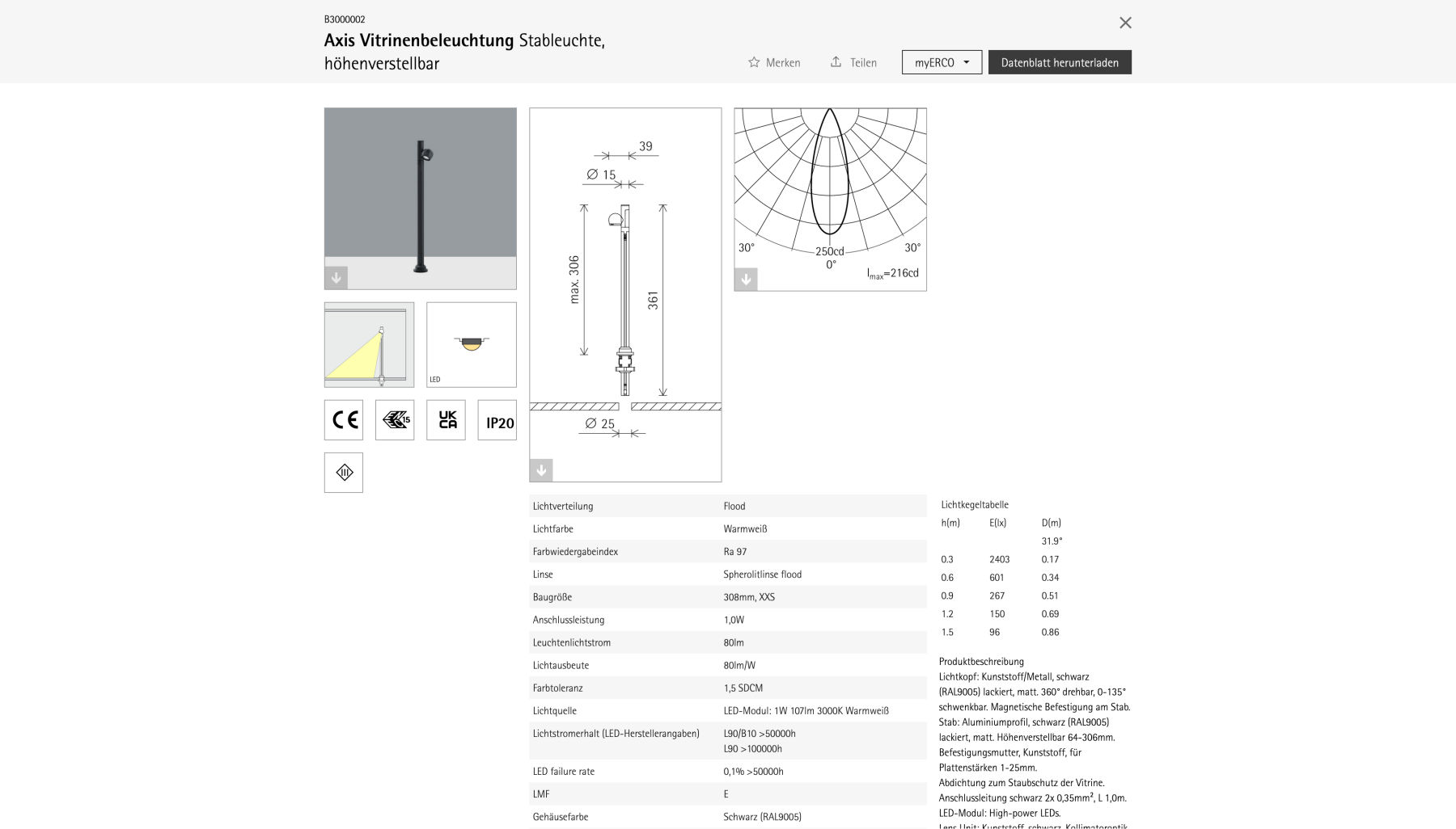 Produktspezifikation in Echtzeit: Inhalte, Layout und technische Details basieren auf strukturierten Daten und werden dynamisch im Frontend erzeugt.